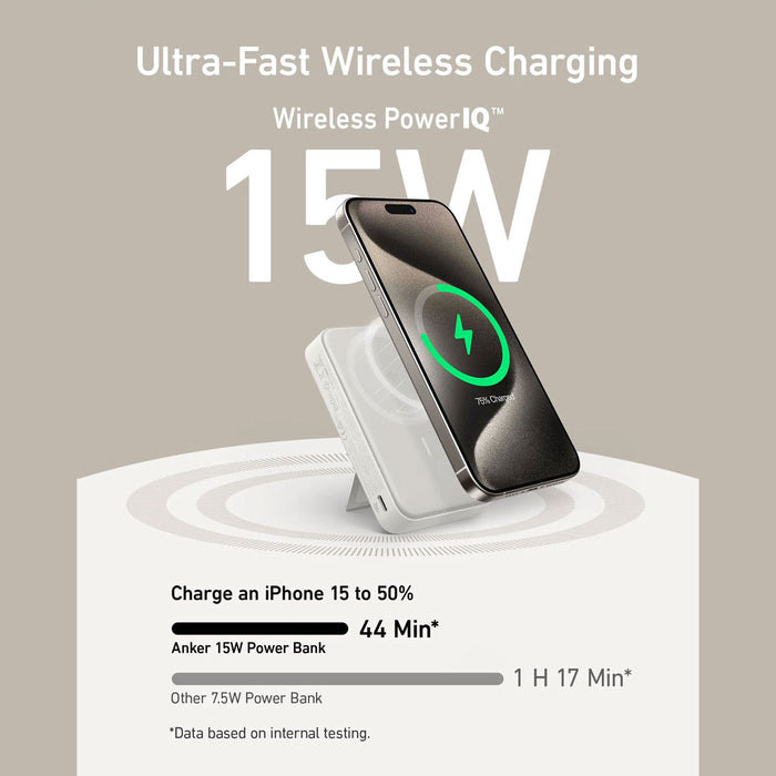 Anker MagGO Magnetic Powerbank 15W | 10,000mAh