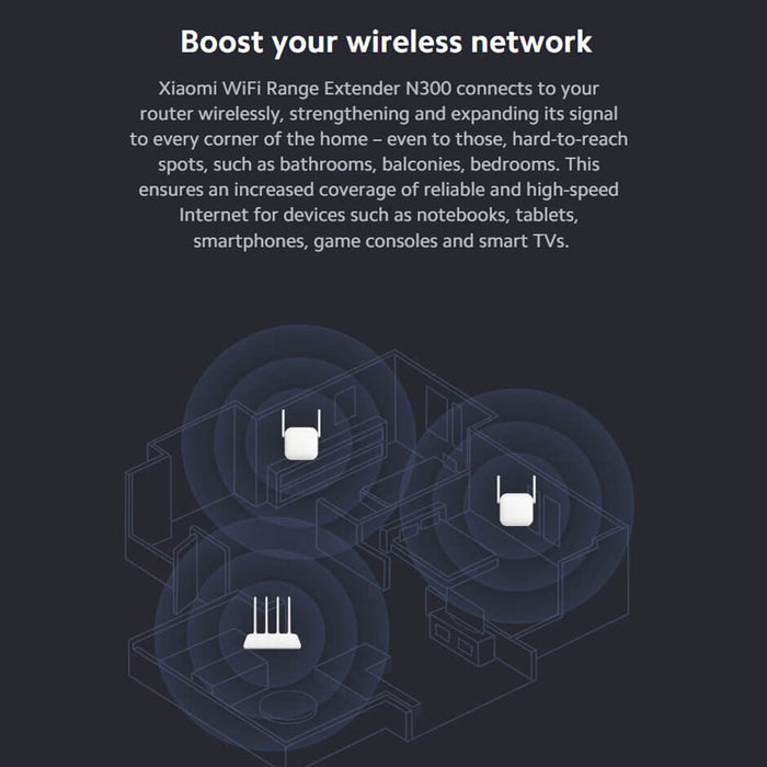 Xiaomi WiFi Range Extender N300